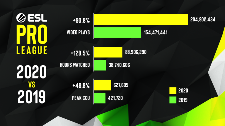 epl csgo
