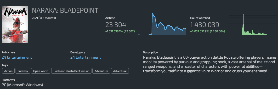 nakara bladepoint lurkit