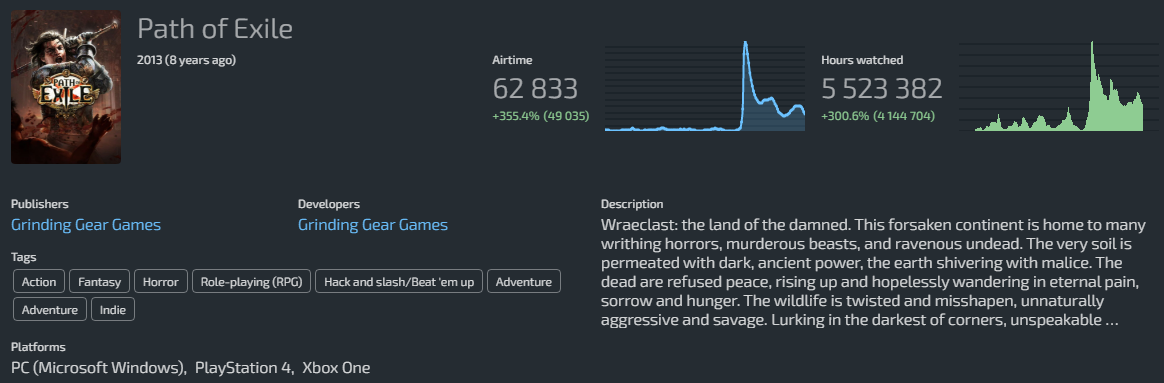 path of exile lurkit